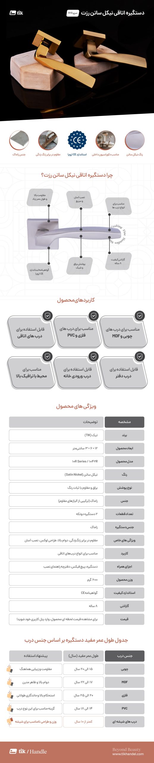 دستگیره اتاقی با جنس زاماک و نیکل خشدار